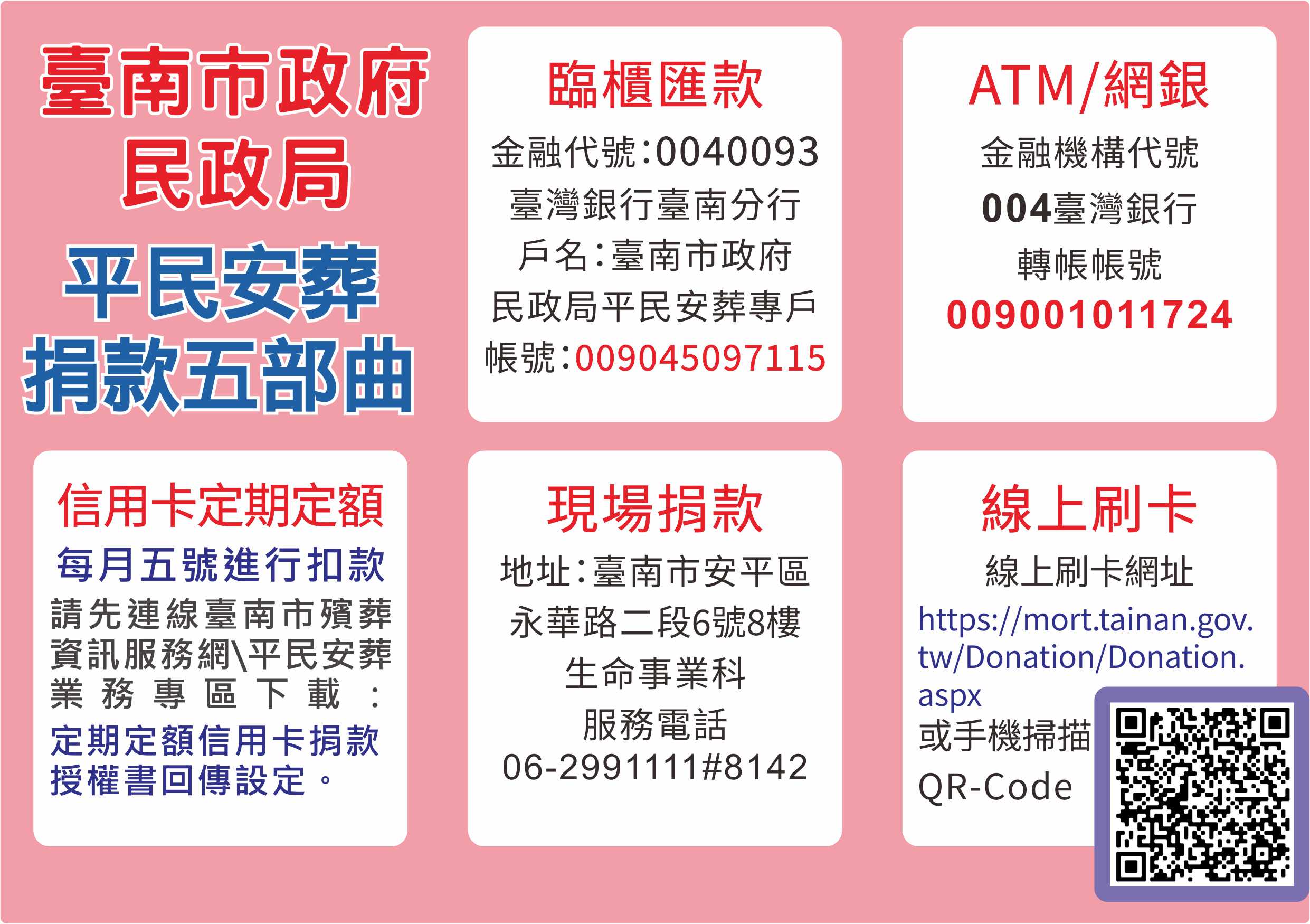 臺南市政府民政局平民安葬捐款五部曲：臨櫃匯款、ATM/網銀、信用卡定期定額、現場捐款、線上刷卡