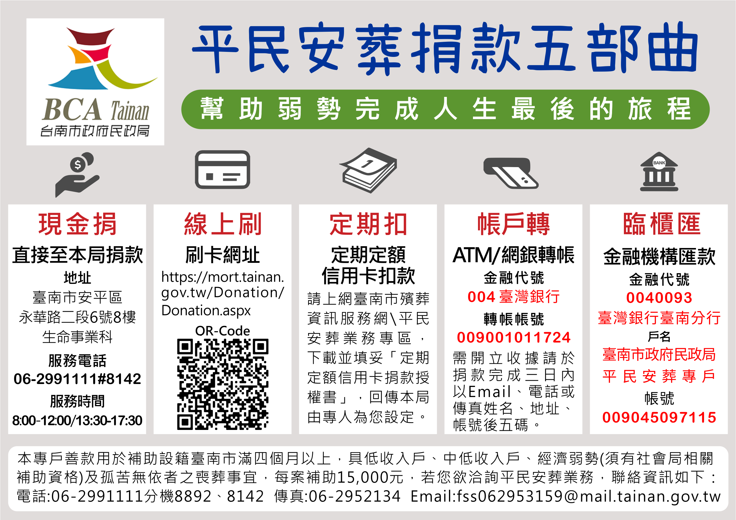 臺南市政府民政局平民安葬捐款五部曲：臨櫃匯款、ATM/網銀、信用卡定期定額、現場捐款、線上刷卡