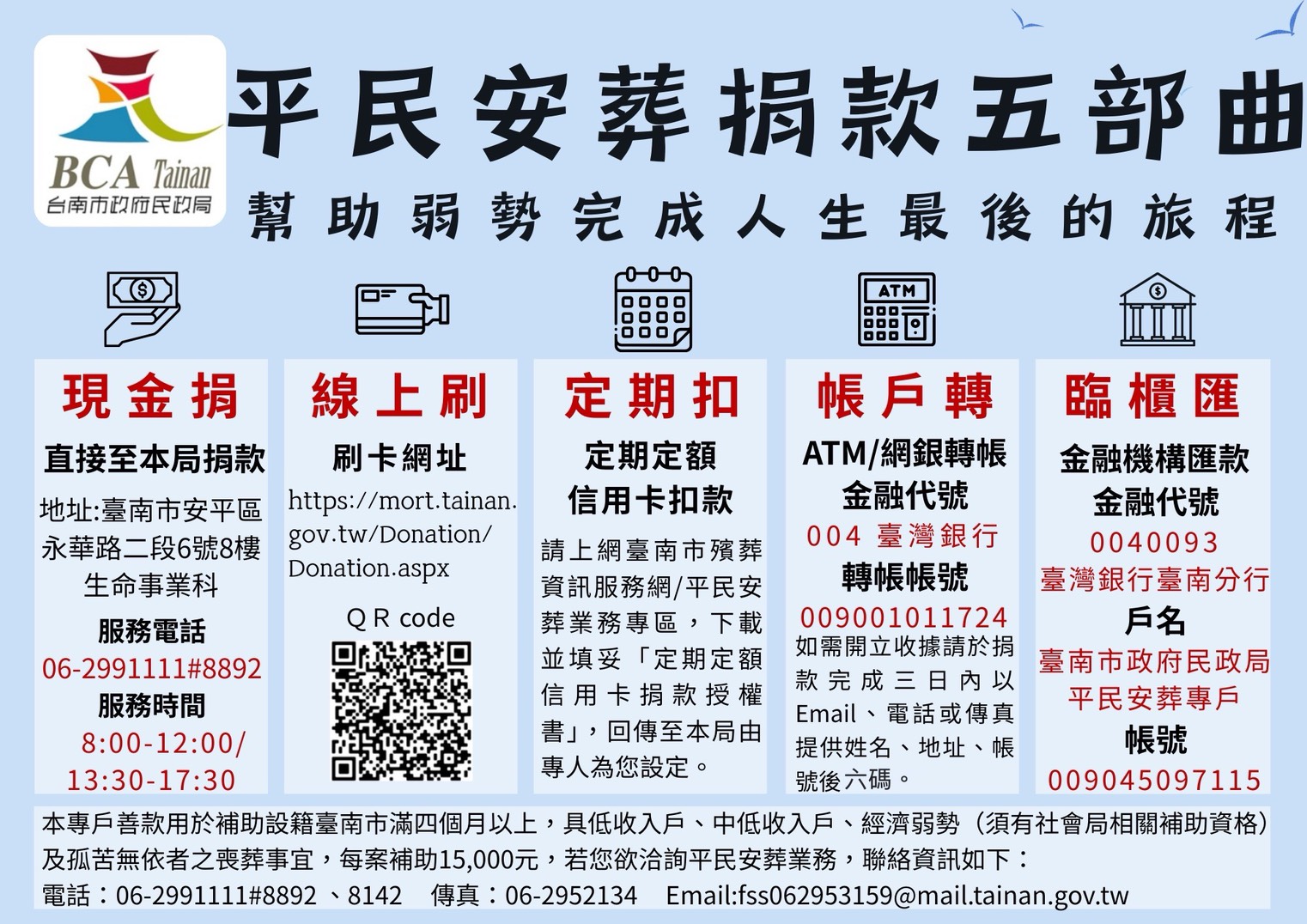 臺南市政府民政局平民安葬捐款五部曲：臨櫃匯款、ATM/網銀、信用卡定期定額、現場捐款、線上刷卡